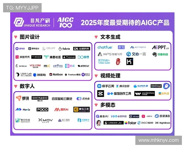 体育IP开发驱动下的产业融合创新与品牌价值提升路径研究探索机制