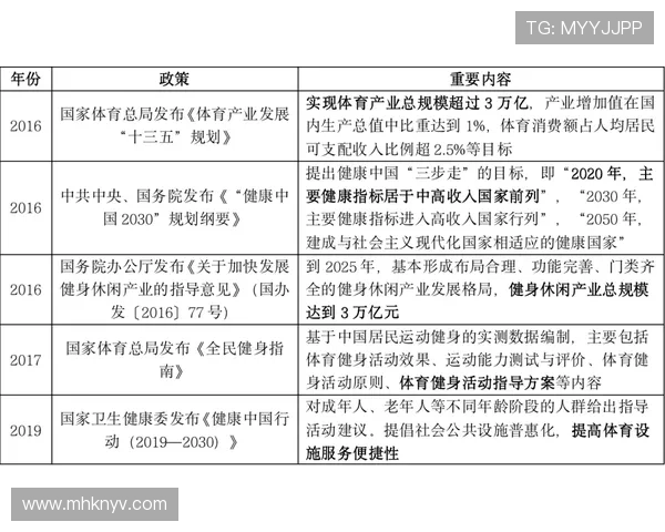 以运动日志为核心记录日常锻炼与身体成长变化全程的数据分析实践指南